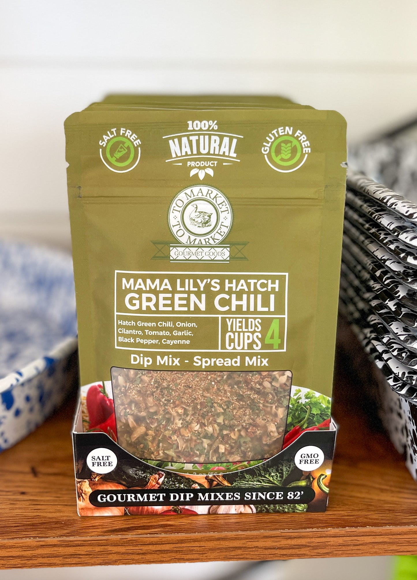 Market to Market Dips