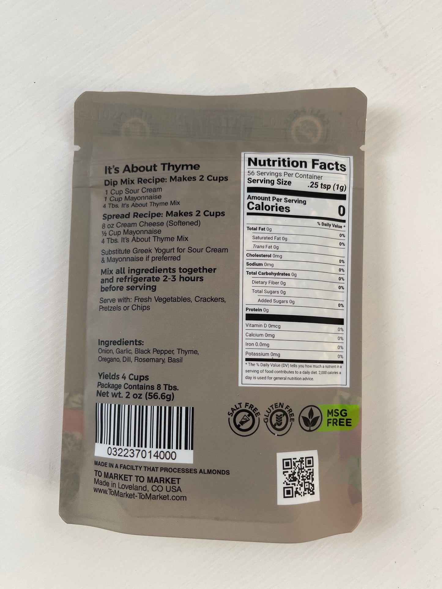 Market to Market Dips