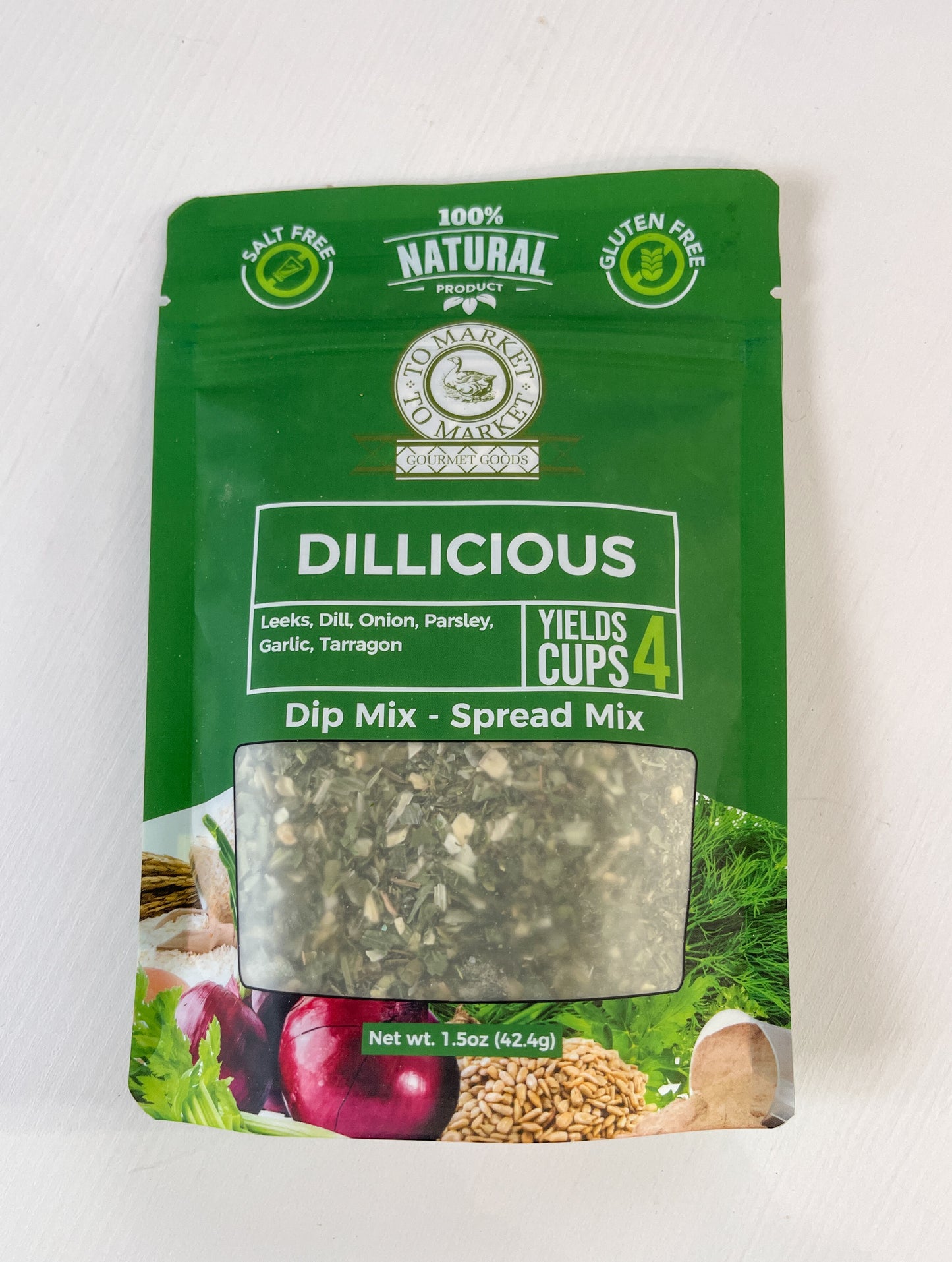 Market to Market Dips