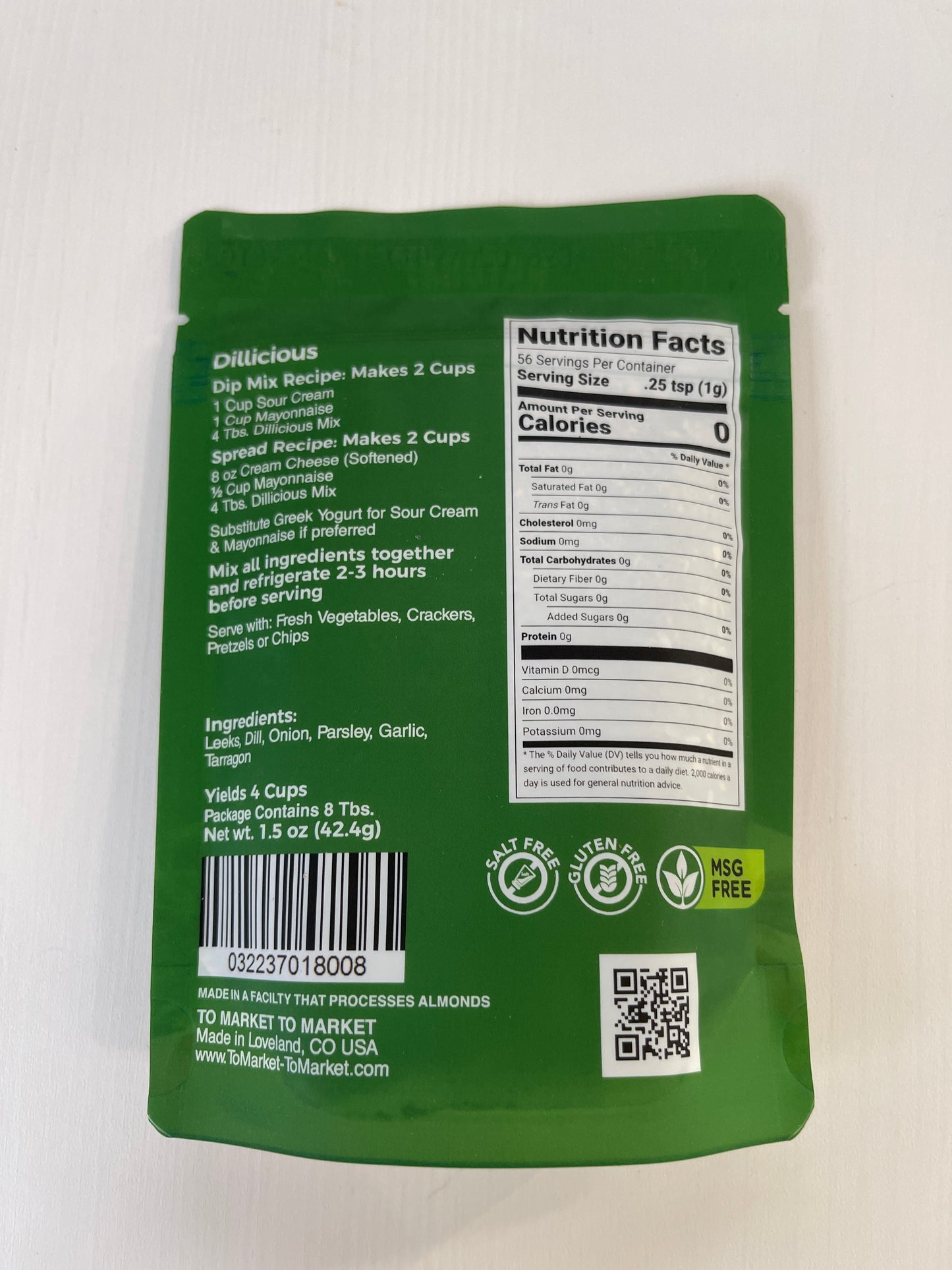 Market to Market Dips