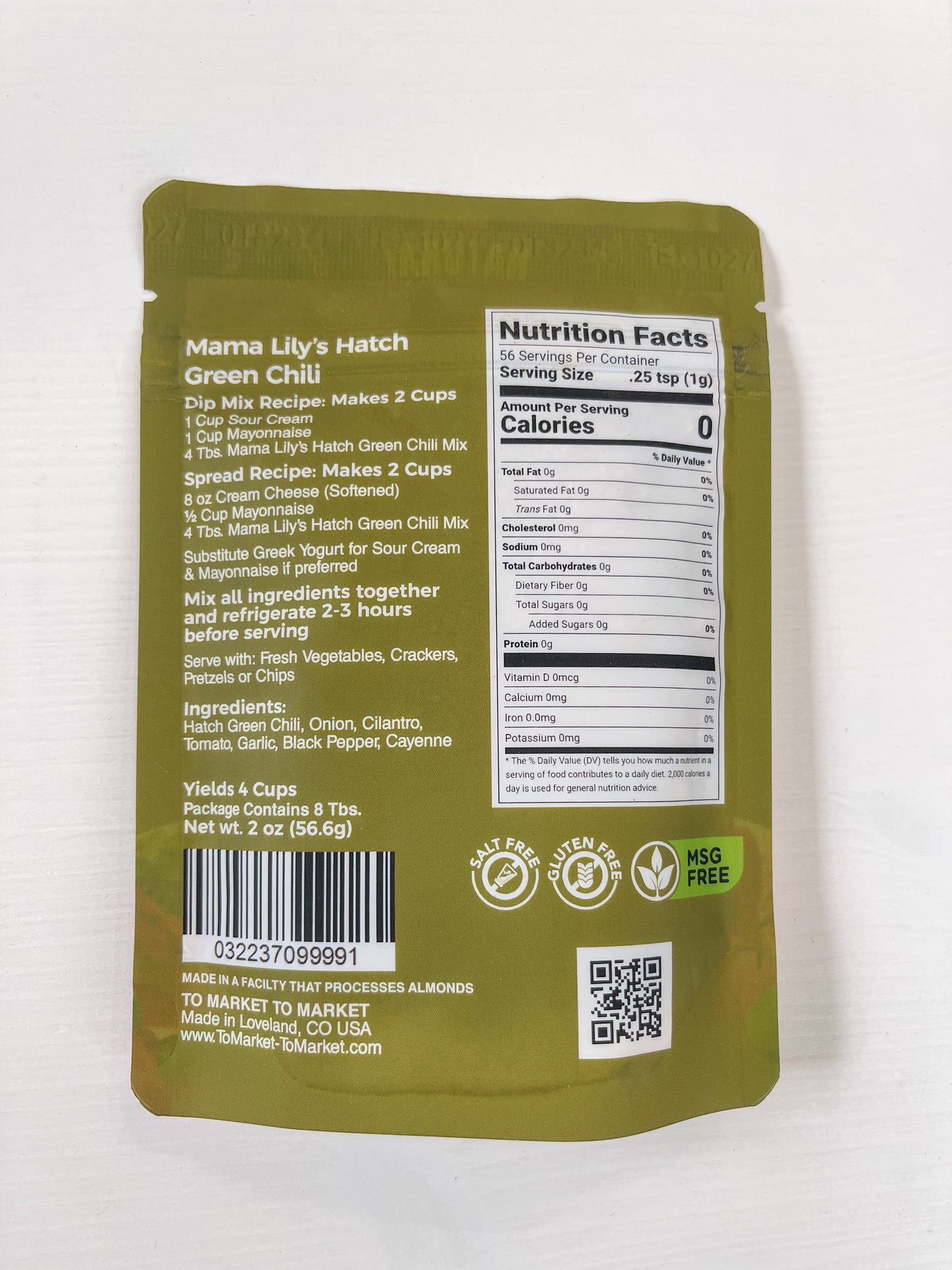 Market to Market Dips