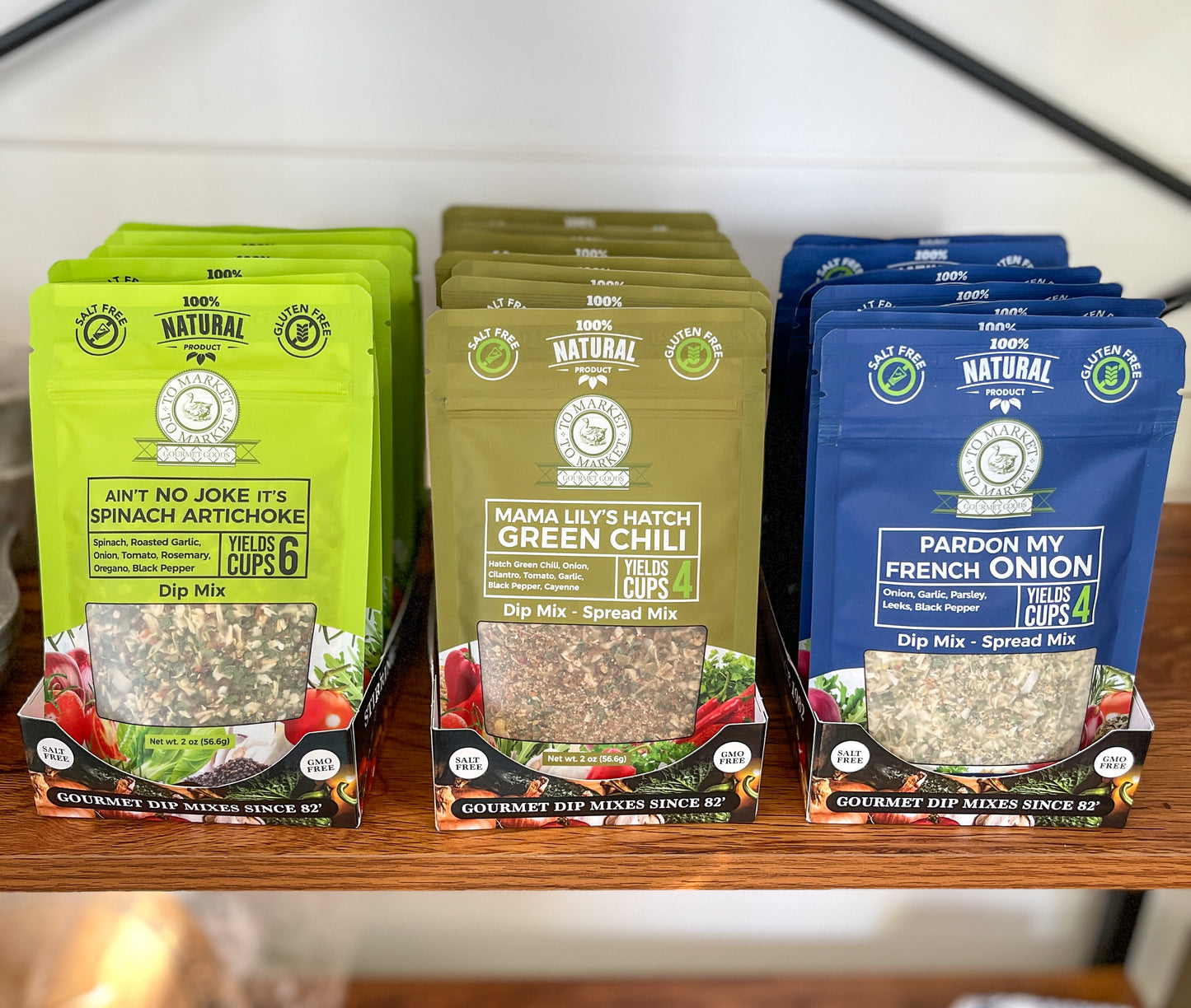 Market to Market Dips