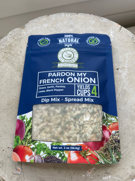 Market to Market Dips